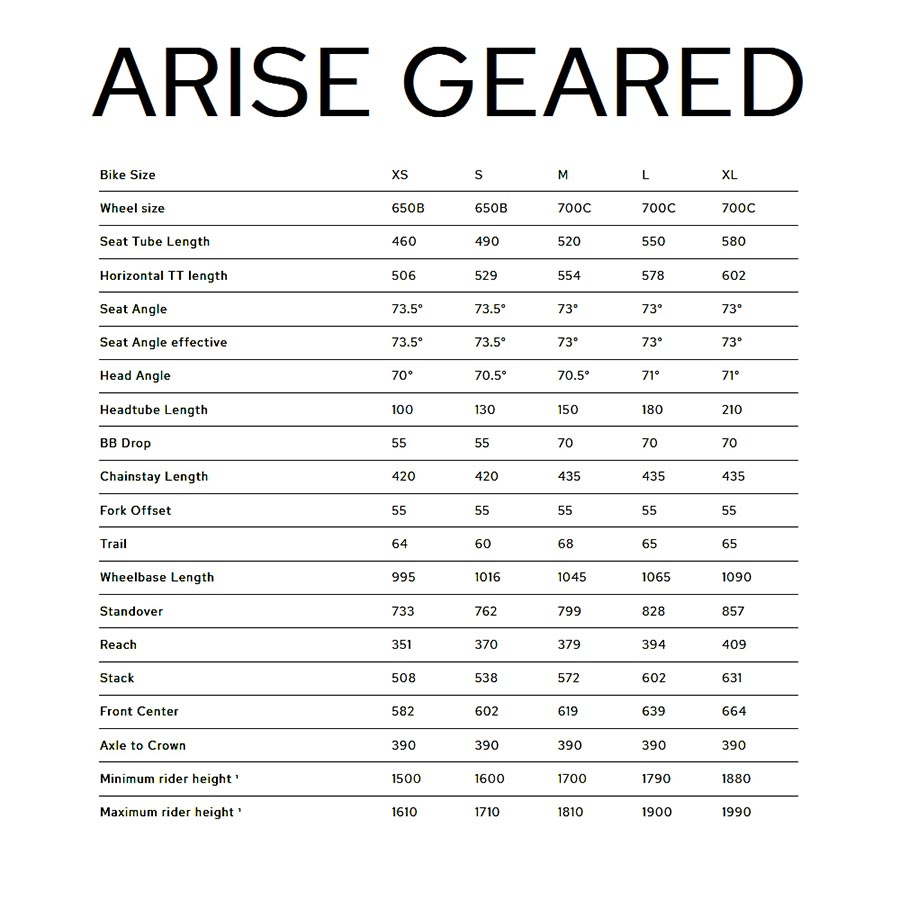 Bombtrack Arise Geared Commuter Bicycle 700C Green XS