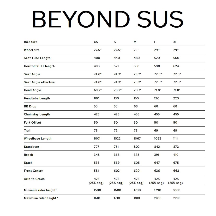 Bombtrack Beyond Sus Touring Bicycle 700C Metallic Blue S