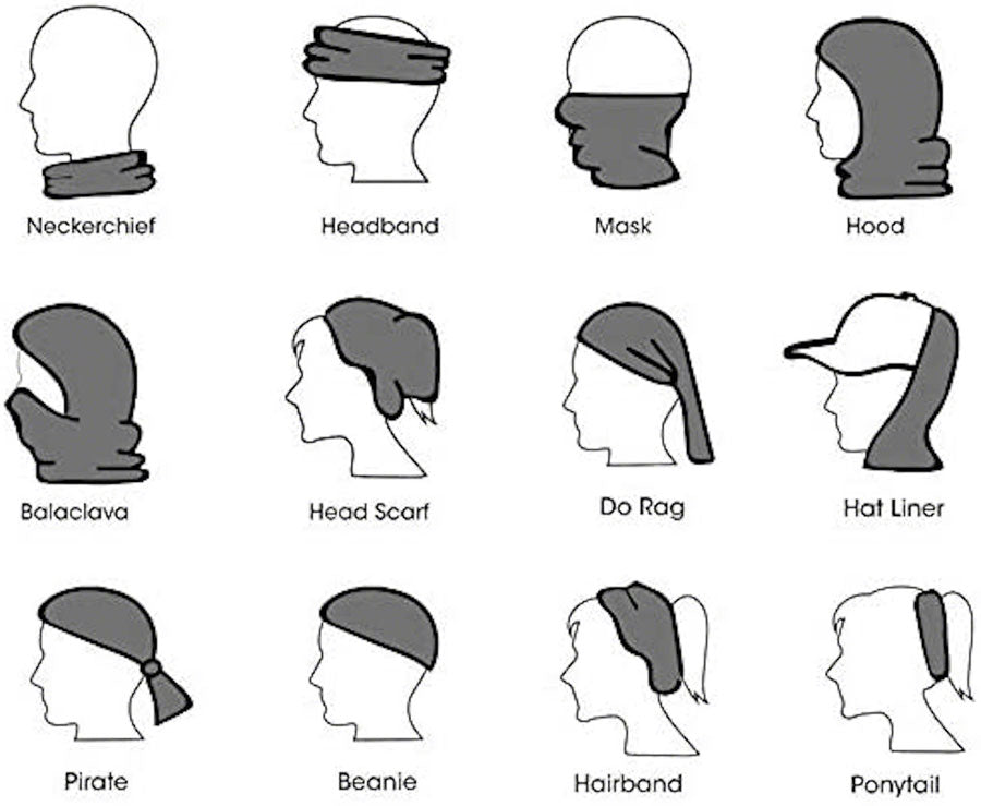 Headsweats Ultra Band Multi-Purpose Headband - Full Wavy One Size Headbands Headsweats