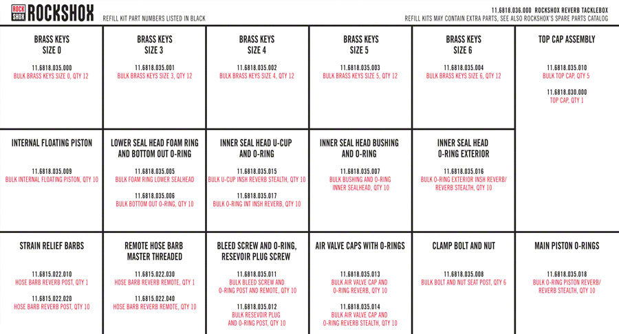 RockShox Reverb Tackle Box for A2 B1 Dropper Post Parts RockShox