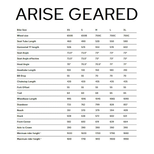 Bombtrack Arise Geared Commuter Bicycle 700C Green XS