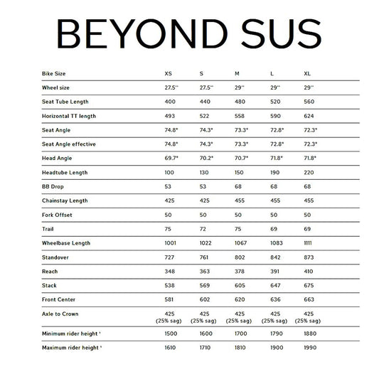 Bombtrack Beyond Sus Touring Bicycle 700C Metallic Blue S