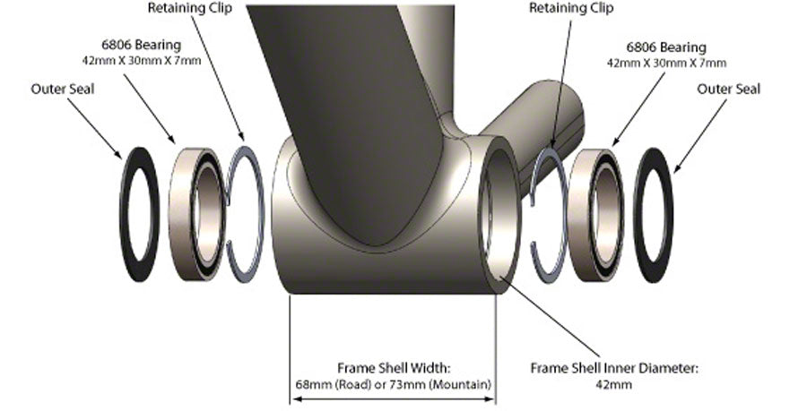 Wheels Manufacturing BB30 ABEC-3 Bearing and Clip Kit Bottom Brackets Wheels Manufacturing   